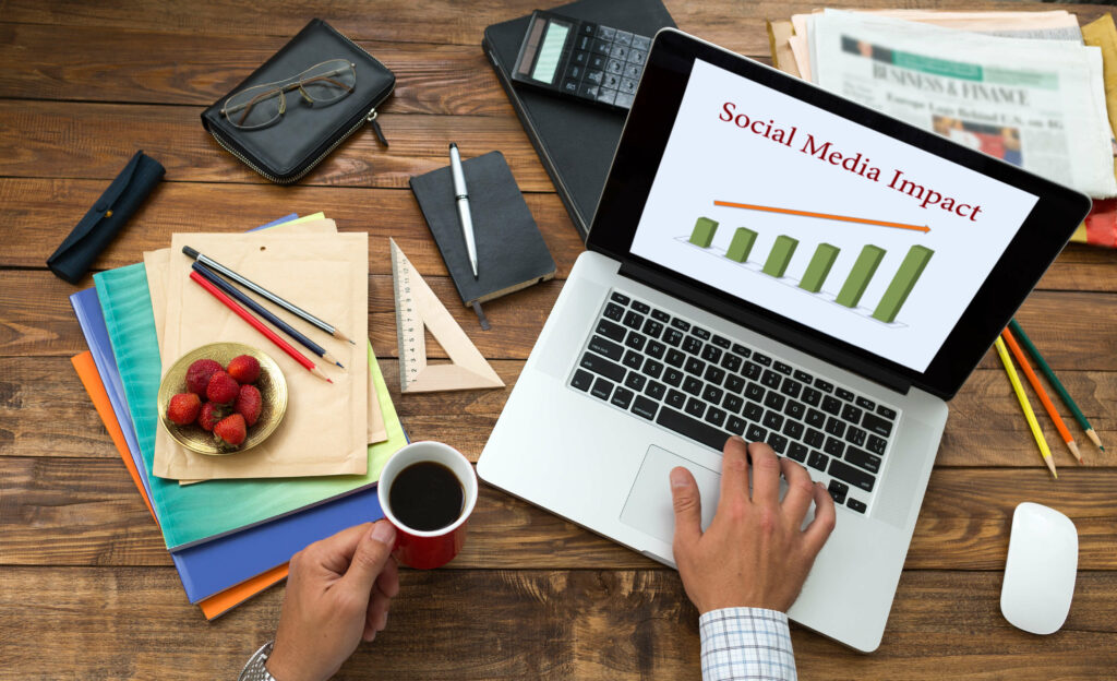 Social Media ROI